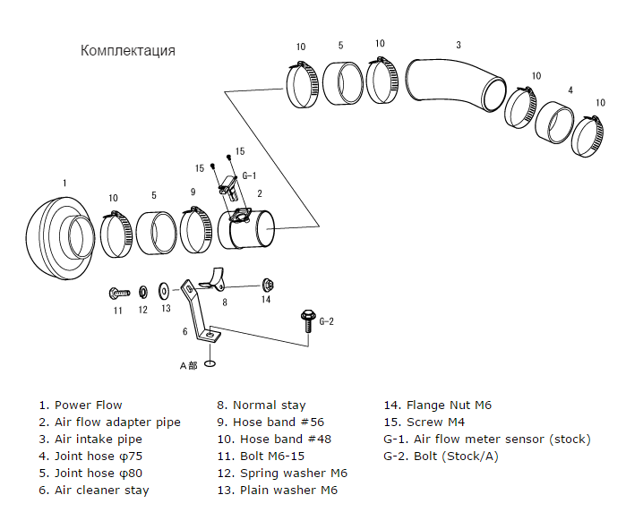 HKS 70020-AF010 RSK Reloaded Impreza Sti (GRB EJ207, GRF/GVB EJ25)