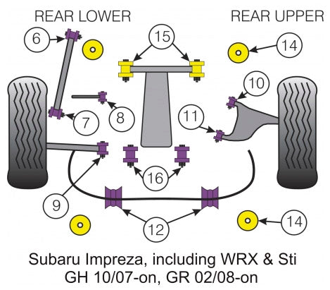 POWERFLEX PFR69-509x2 Rear Lower Track Control Inner Bush GRB 2008+