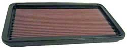 K&N 33-2145-1 Replacement Air Filter LEXUS/RX300 97-03, TOY AVA 97-04, CAMRY 97-01, SIEN/SOL 98-03