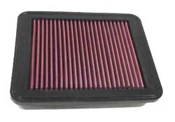 K&N 33-2170 Replacement Air Filter for TOYOTA Brevis 3.0L