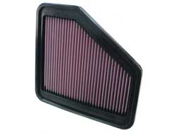 K&N 33-2355 Replacement Air Filter TOYOTA RAV-4 2006-2012