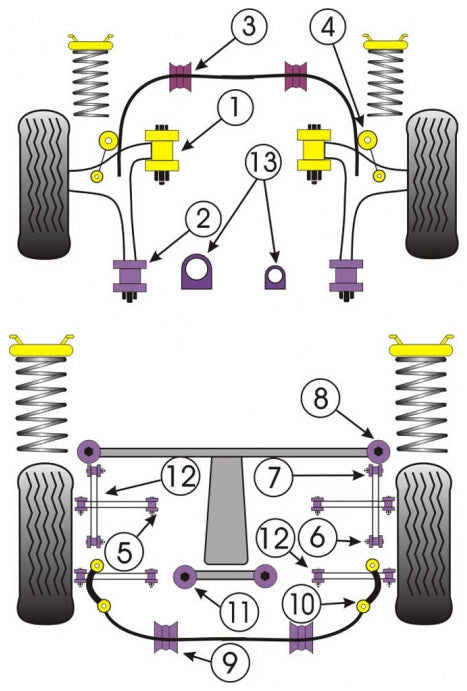 POWERFLEX PFF69-205-23 Front Anti Roll Bar Bush 23mm SUBARU IMPREZA GC/GD (1 car needs 2pcs)